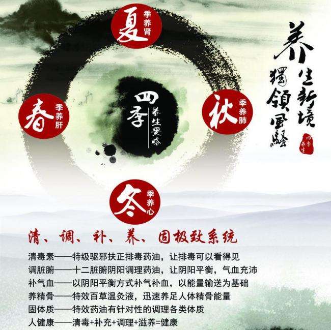 东密歇根大学graduation certificate